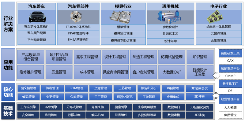 工装家装新趋势：打造现代空间的艺术